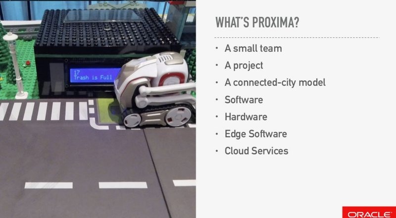 The PROXIMA smart city model 