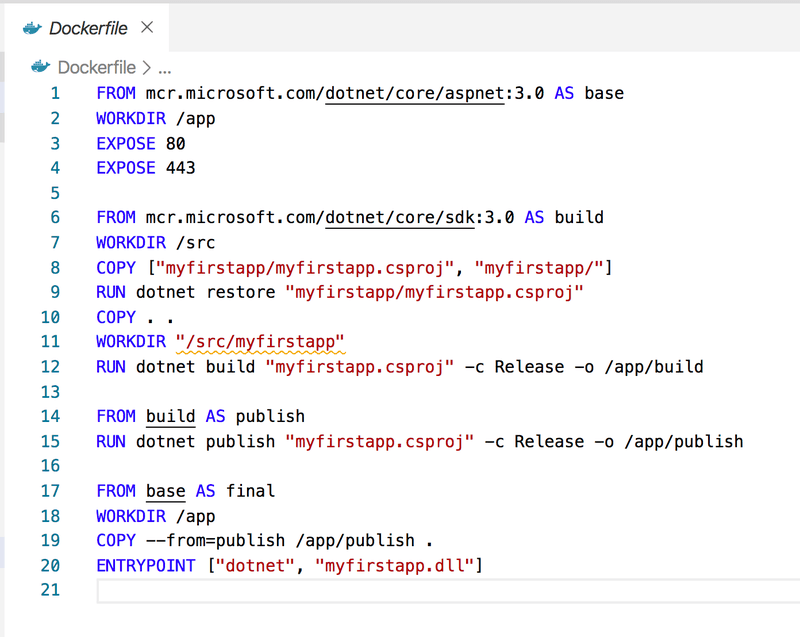 The contents of a Dockerfile