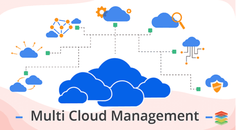 6 Cloud Computing Skills to Boost Your CV in 2020 - Codemotion