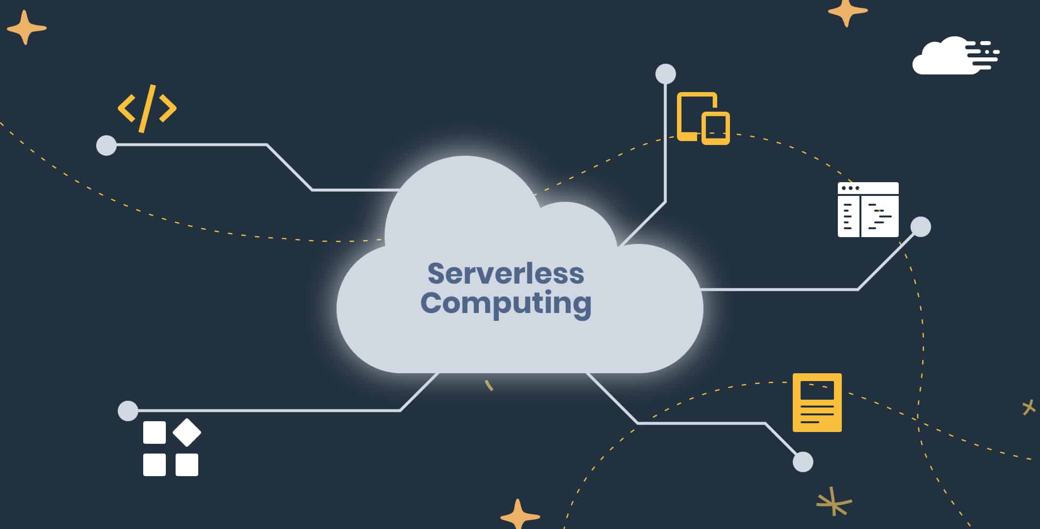 L’Innovazione del modello serverless nel cloud computing