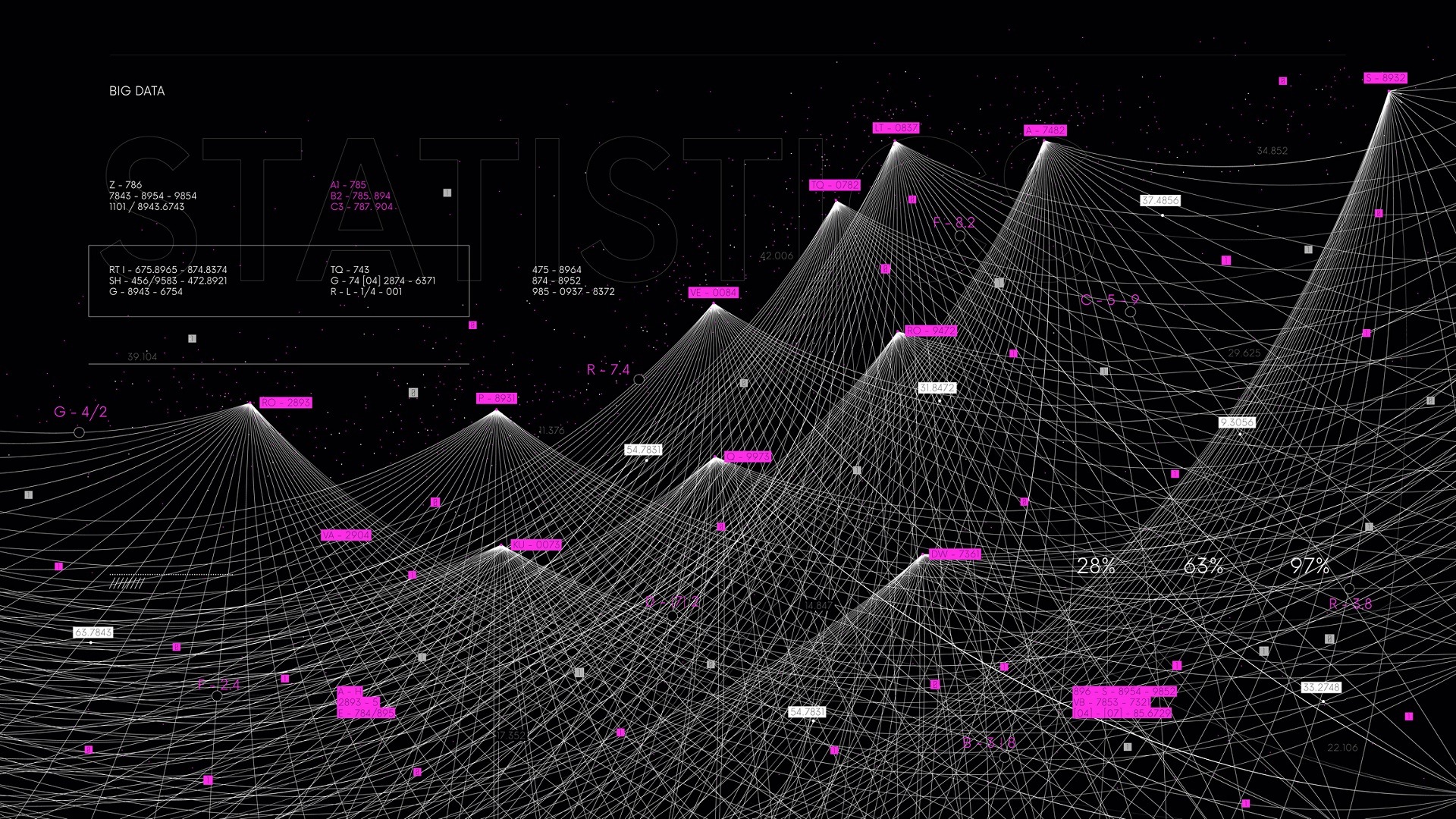 Pattern Recognition 101 How to Configure Your AI Algorithm